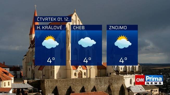 Předpověď počasí 1.12.2022
