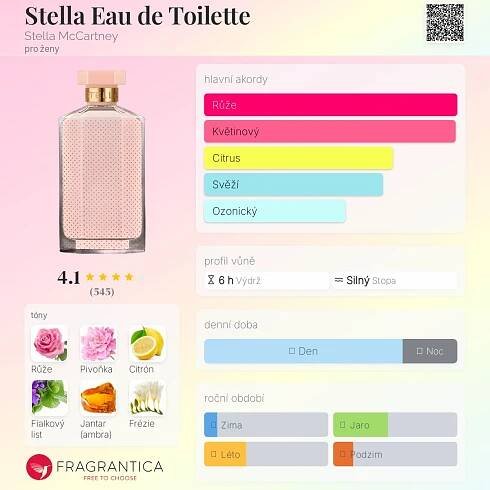 Stella Eau de Toilette Stella McCartney pro ženy