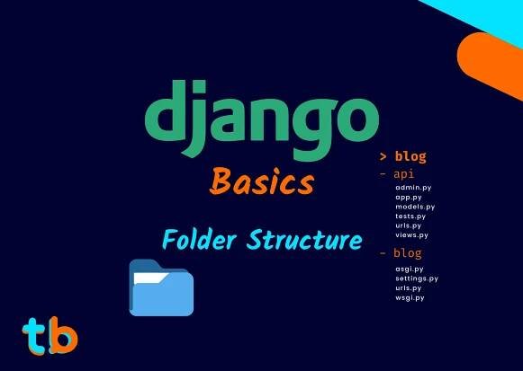 Django Basics: Folder Structure
