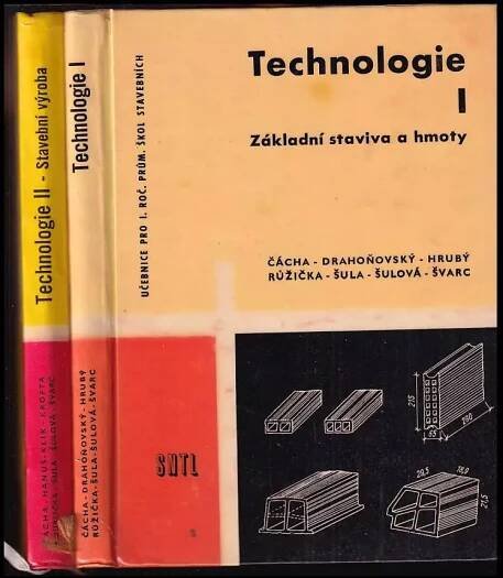 Technologie ruční sazby