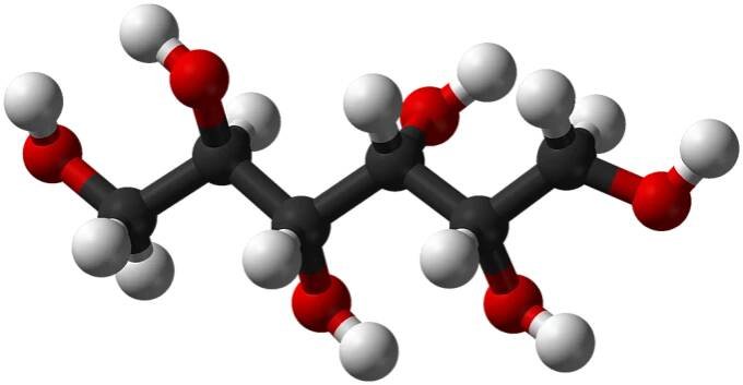 Sorbitol