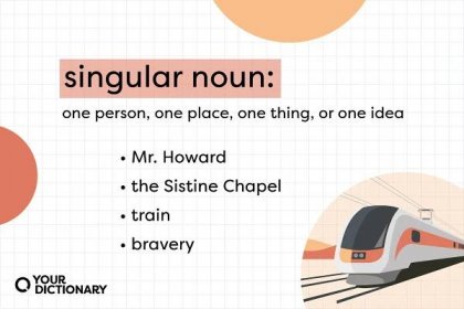 What Is a Singular Noun? Usage Guide and Examples