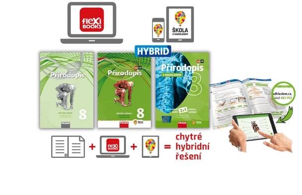 FRAUS – hybridní systém výuky ve škole i doma - Učebnice