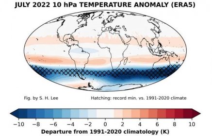 stratosphere-polar-vortex-cold-air-anomaly-record-low-values