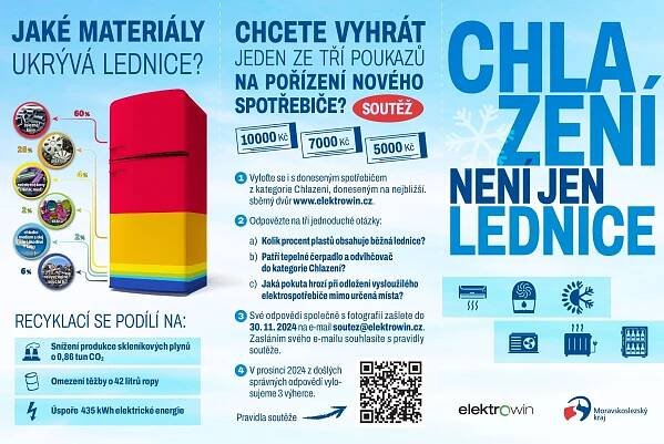 SOUTĚŽ - CHLAZENÍ NENÍ JEN LEDNICE!