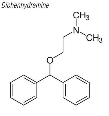 CBD a difenhydramin: jak spolu reagují