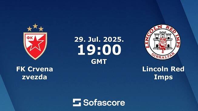 FK Crvena zvezda proti Lincoln Red Imps živé skóre, H2H a sestavy Sofascore