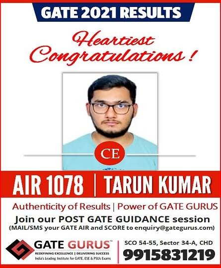 Our Gallery | GATE GURUS 