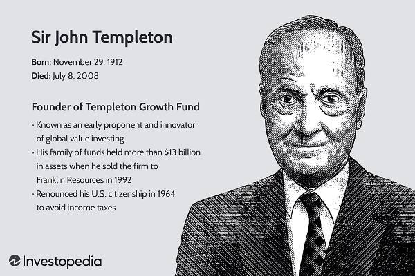 Sir John Templeton: Early Life, Foundation, FAQs