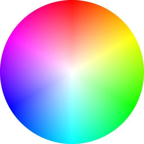 File:Color circle (RGB).png