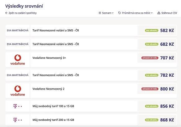 srovnavac tarifu ctu 2
