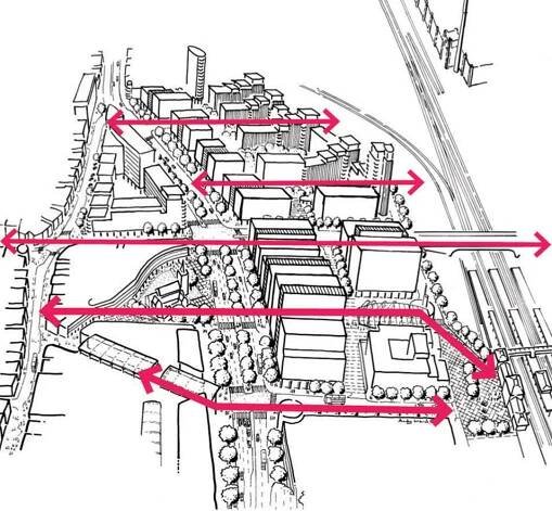 NEW Masterplanning