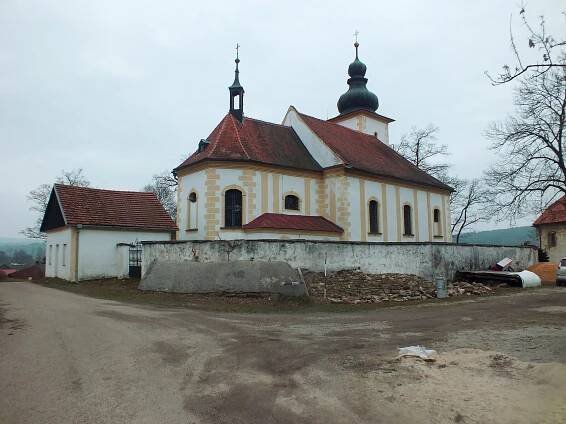 Římskokatolická farnost Prachatice – Wikipedie