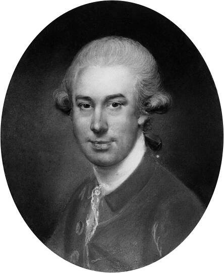 John Russell (Maler)