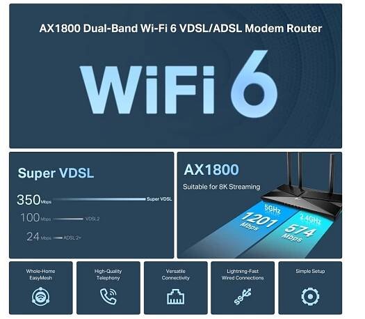 TP-Link Archer VX1800v 