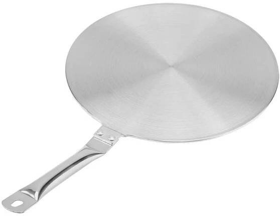 INDUKČNÍ podložka Deska ADAPTÉR pod Hrnec 19 cm na indukci KL84 EAN (GTIN) 5908298013021