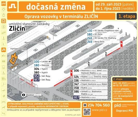 Oprava vozovky v terminálu Zličín mění nástupiště – Akce a události na Kladensku