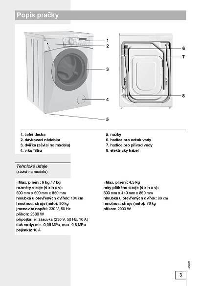 Návod k obsluze Gorenje WS43100 - Zbozi.cz