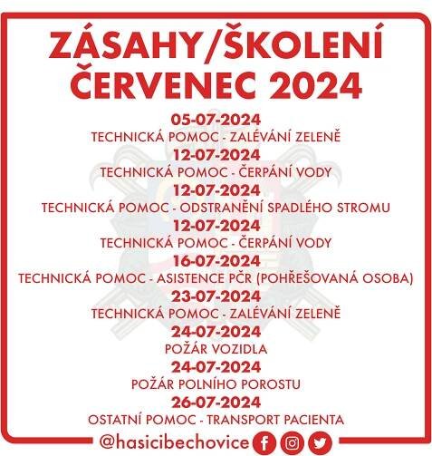 ZÁSAHY