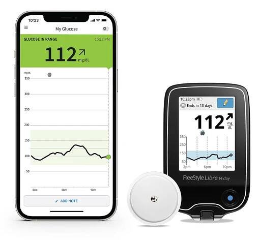 What’s New About the Libre 2? Connected in Motion