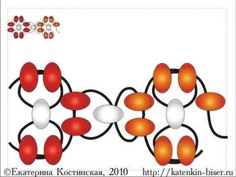 Цветочная цепочка. Бисерный мульт