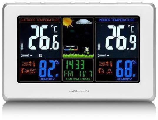 Gogen ME 3257