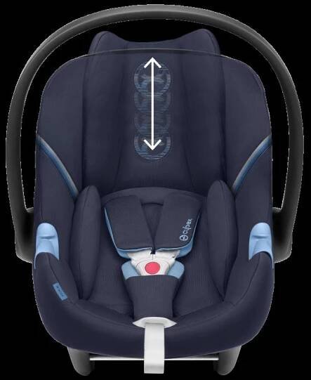 Recenze autosedačky Cybex Aton M i-Size - Modrý koník