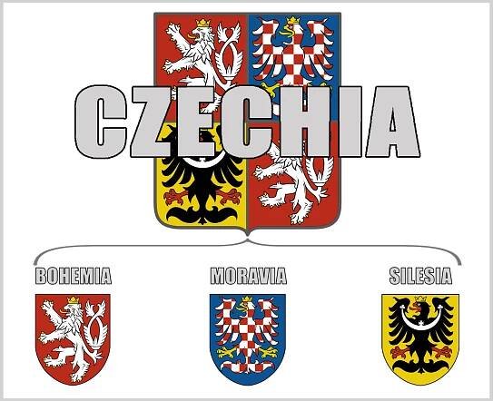 Czechia - Česko / články
