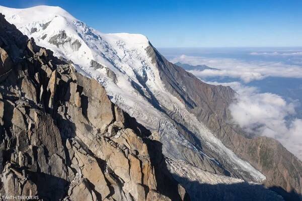 Aiguille du Midi + Panoramic Mont-Blanc: The Ultimate Guide