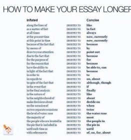 📌 Please Re-Pin for later 😍💞 custom essays writing, human rights essay writing, admission essay for college, common college application essays, how to write a paper abstract Life Hacks For School, School Study Tips, Study Tips College, School Help, College Hacks, School Tips, High School, College School, Education College