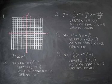 Math Equation on Blackboard
