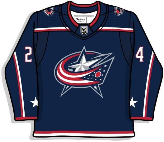 Columbus Blue Jackets - RR 2.0