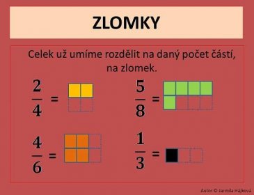 ZLOMKY. Celek už umíme rozdělit na daný počet částí, na zlomek. = = = = Autor © Jarmila Hájková.