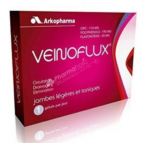Circulation & Blood Flow Archives - pharmaholic