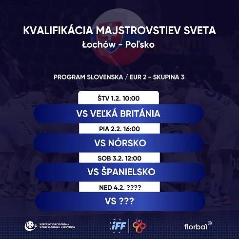 Slováci spoznali súperov a program kvalifikácie o MS 2024 vo Švédsku | SZFB.sk - Slovenský zväz floorbalu