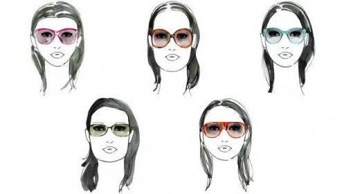 Vyberte si vhodné brýle dle typu obličeje