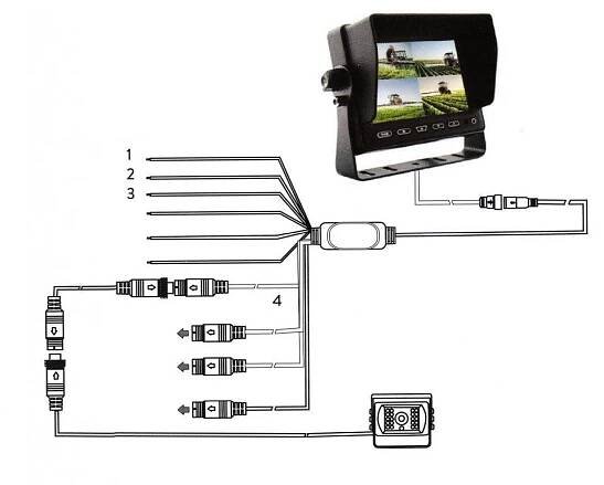 TT technology Parkovací systém pro 2 kamery s 7’’ monitorem, 15 m 4PIN kabel