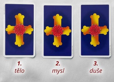 Tři karty: Tělo;  Mysl; Duše