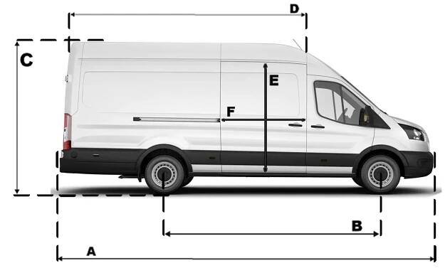 Ford Transit MK9 L4H3