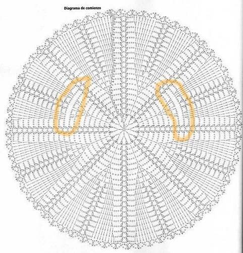 a circular crocheted doily with two yellow scissors in the center and an orange thread on top
