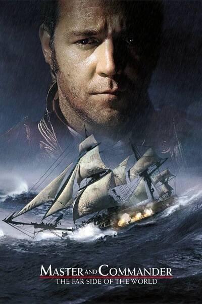 Master & Commander: Odvrácená strana světa - Tržby a návštěvnost