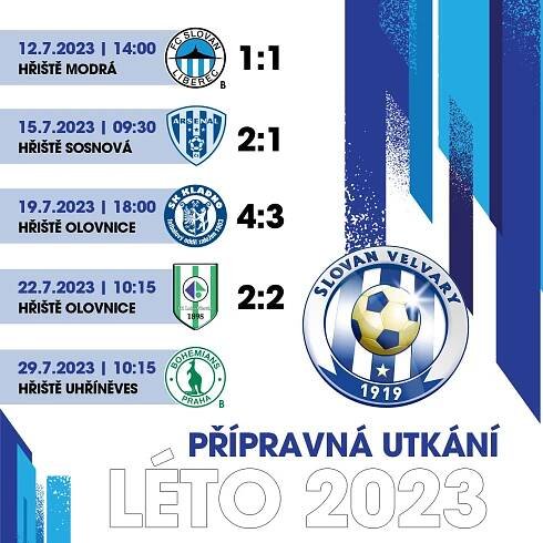 FC Slovan Velvary - Úvodní stránka