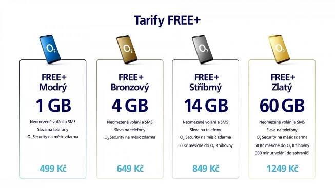 Tarify O2 Free+ (září 2019)