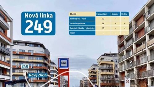 Nová autobusová linka v Praze měří jen 700 metrů: Jízda bude trvat tři minuty – eXtra.cz