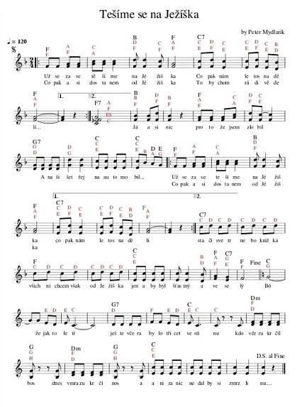 Christmas Piano Sheet Music: Tesine Se No Jekska