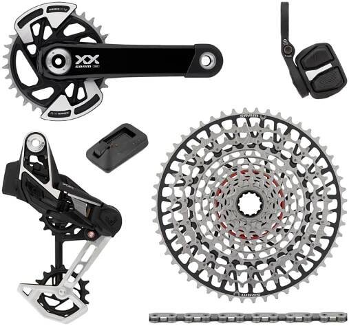 Grupos MTB - Bike Taller