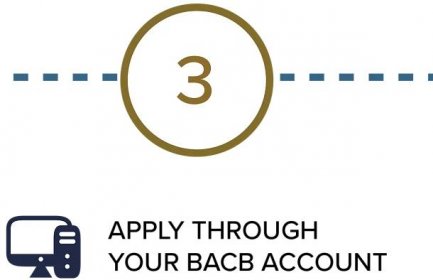 3: Apply through your BACB account