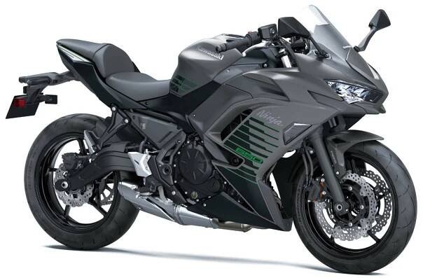 Kawasaki Ninja 650 (NOVÁ, 2026), 190.400 Kč