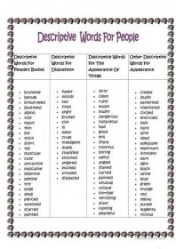 Descriptive words describing people - English ESL Worksheets for distance learning and physical classrooms Essay Writing Skills, English Writing Skills, Book Writing Tips, Cool Writing, Writing Words, Teaching Writing, Writing Prompts, Writing Help, Descriptive Words For People