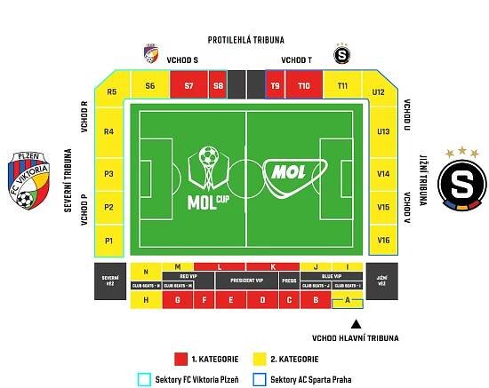 Mapka - finále MOL Cupu 2024